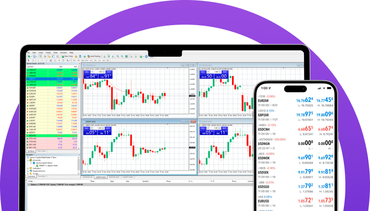 Why trade Forex currencies with Vitality Markets?